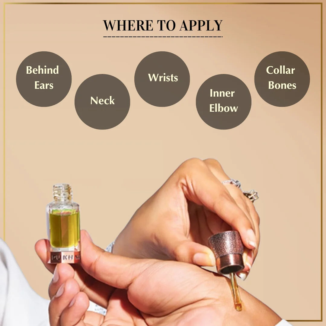 Dukhni Authentic Arabic Attars Apply On Wrist Neck Inner Elbow Collar Bone For Long Lasting Fragrance US