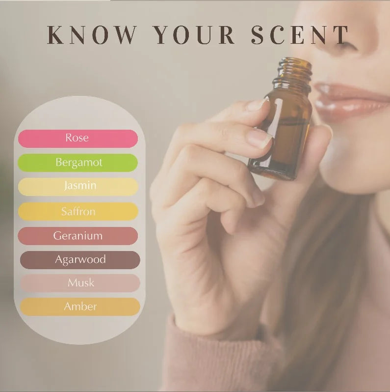 premium natural ingredients diffuser oil for home perfumery