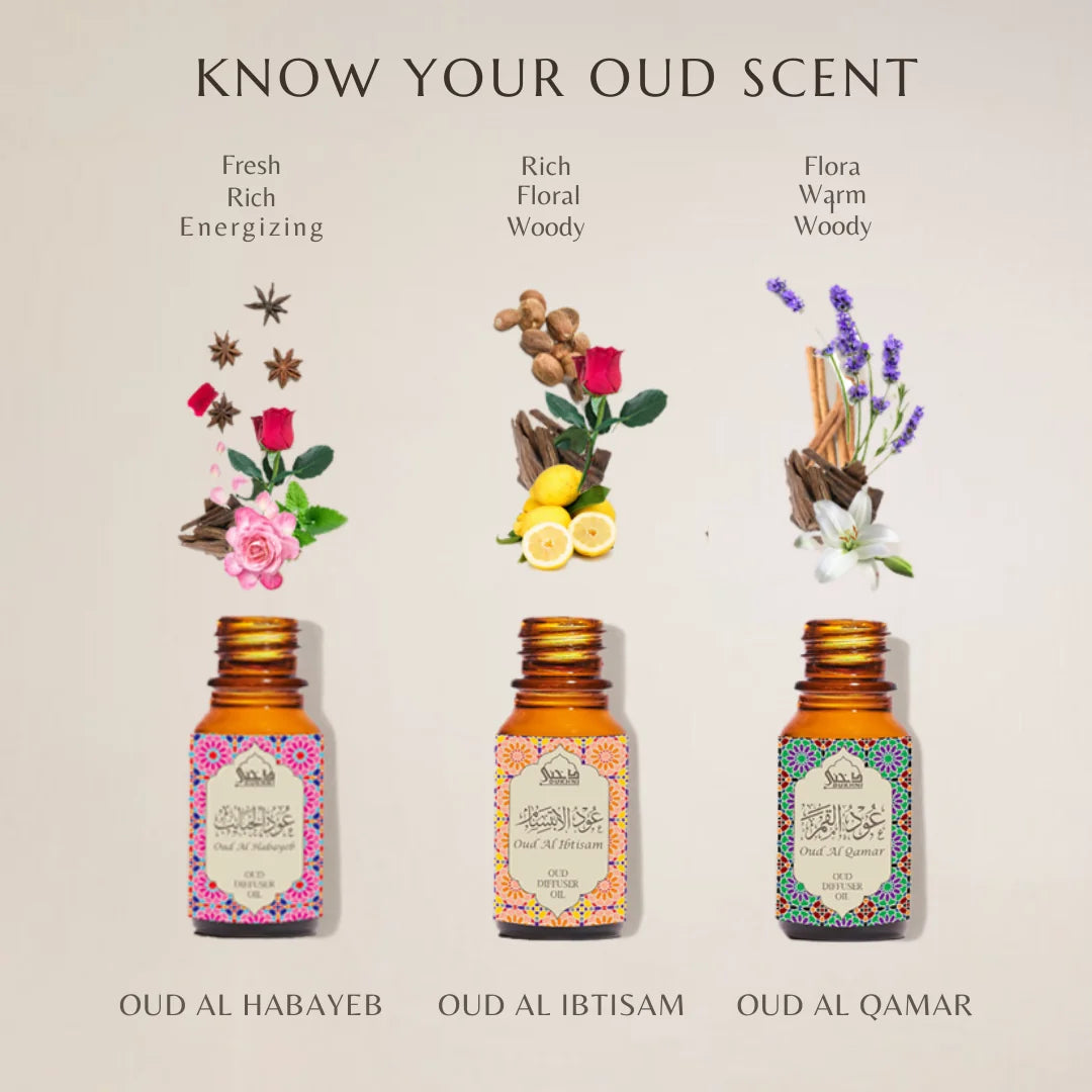 premium natural ingredients diffuser oil for home perfumery
