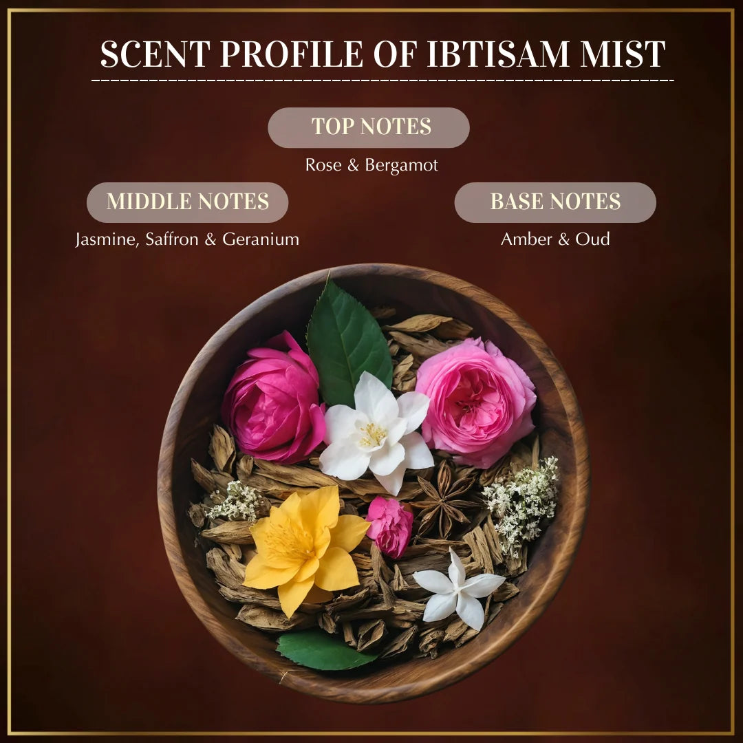 Scent Notes Of Dukhni Ibtisam Mist Spray Floral Oud Scent For Your Sofa Room Linen Curtains US