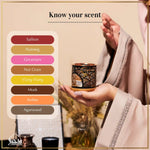 natural ingredients home fragrance no alcohol