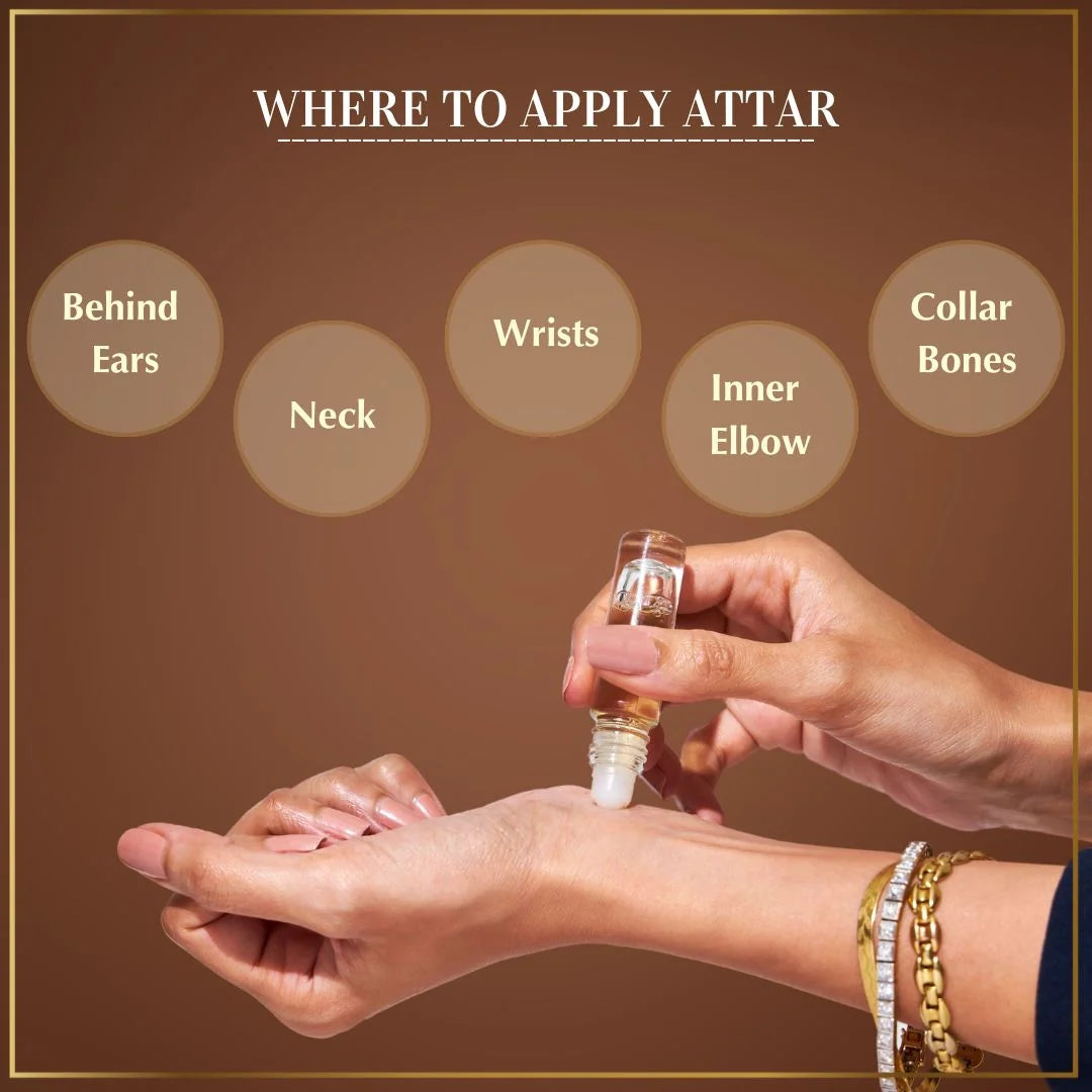 Dukhni Premiere Attar Set Apply On Wrist Neck Inner Elbow Collar Bone For Long Lasting Fragrance US