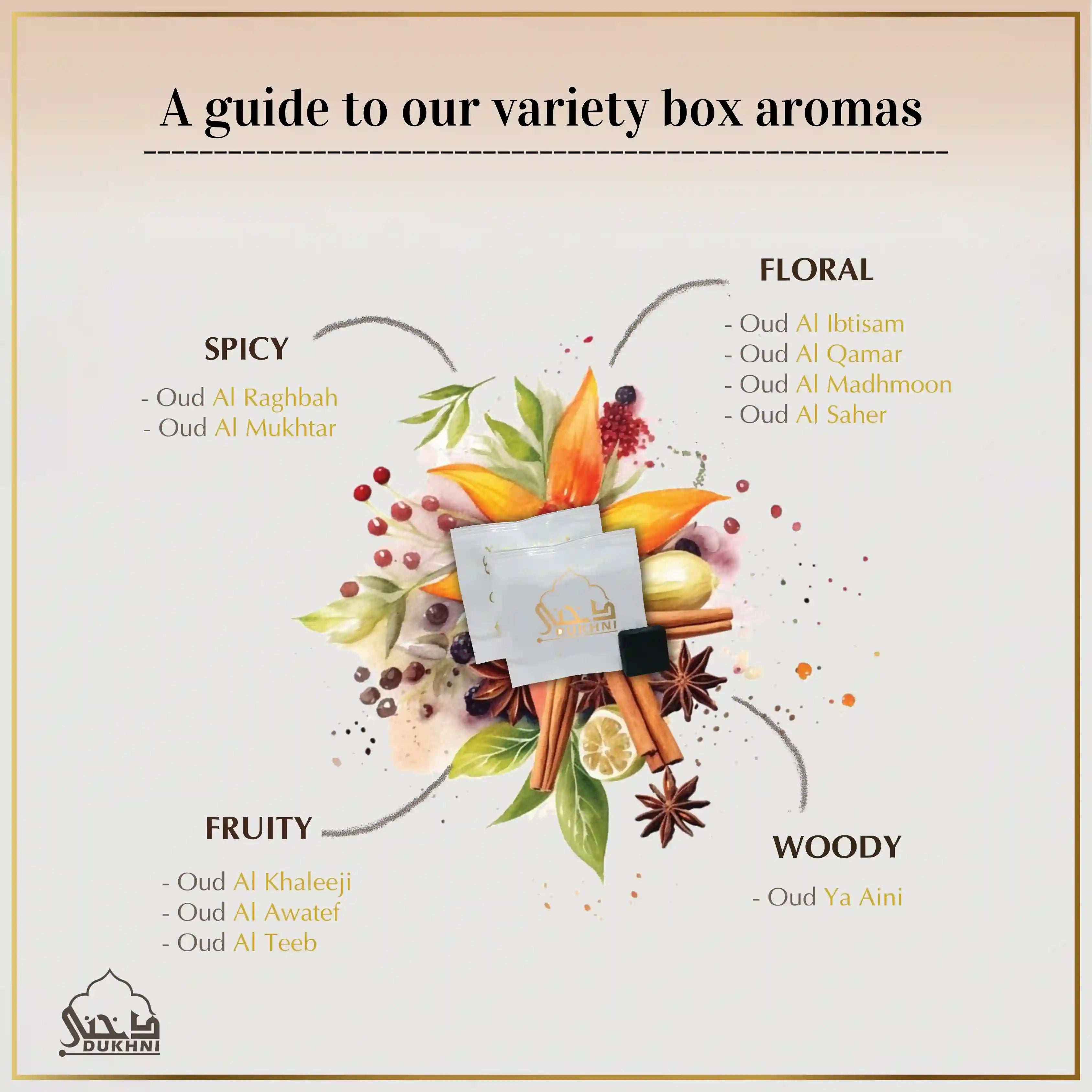 Get Floral Spicy Fruity Woody Scents In Oud Bakhoor Variety Box Assorted Fragrances US
