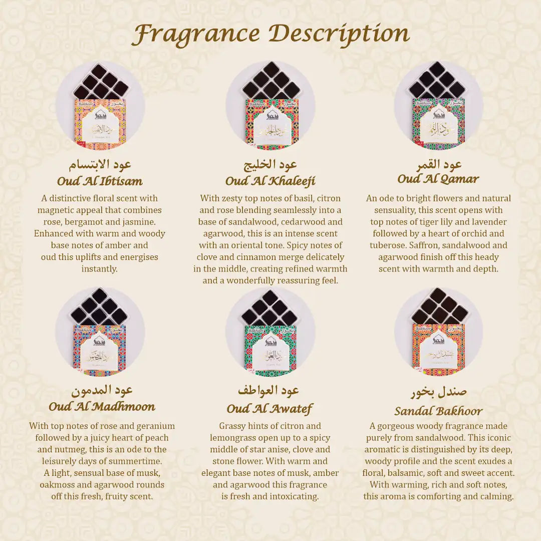 Get Floral Zesty Citrusy Woody Sandalwood Scents In Oud Bakhoor Collection Set US
