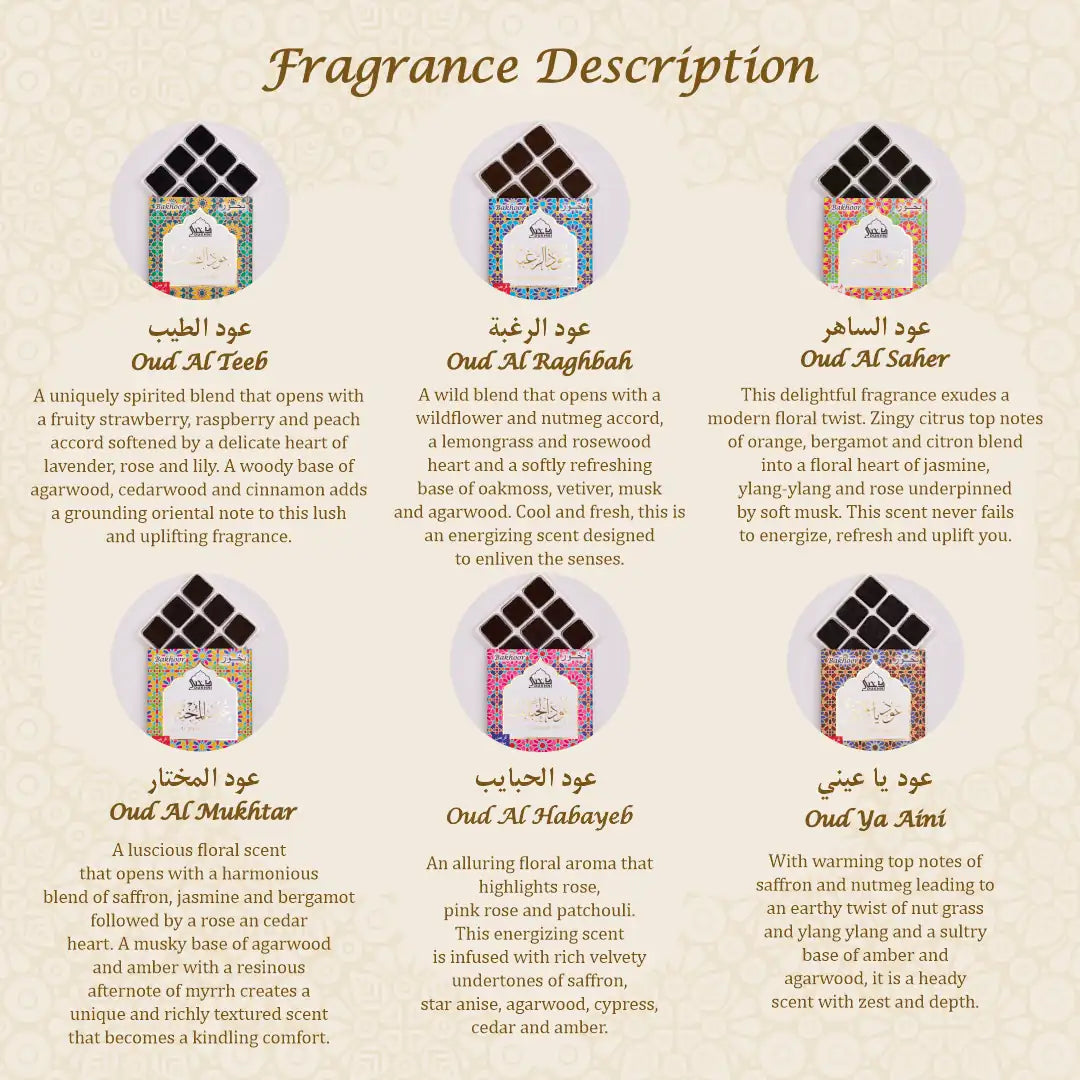 Get Fruity Floral Spicy Woody Scents In Oud Bakhoor Collection Set US