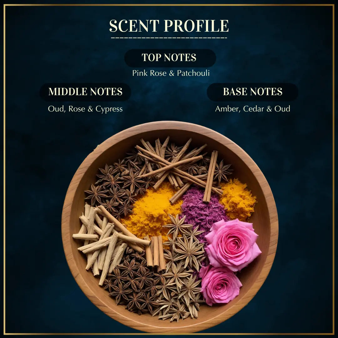 Oud Al Habayeb Pink Rose Patchouli Rose Oud Bakhoor Infuse Your Space With Floral Scent Of Habayeb Bakhoor Mist US