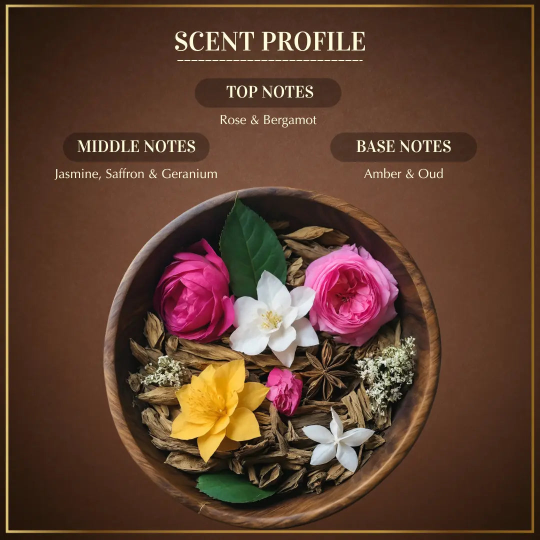 Oud Al Ibtisam Rose Bergamot Geranium Oud Bakhoor Infuse Your Space With Floral Scent Of Ibtisam Bakhoor Mist US