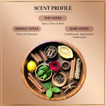 Oud Al Khaleeji Basil Citron Rose Cedarwood Oud Bakhoor Infuse Your Space With Zesty Scent Of Khaleeji Bakhoor Mist US
