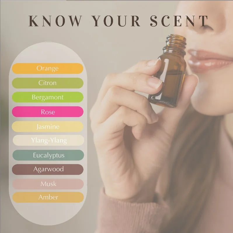 Oud Diffuser Oil Orange Citron Musk Oud Arabic Scent Sustainable Halal Oil For Diffuser Humidifier US