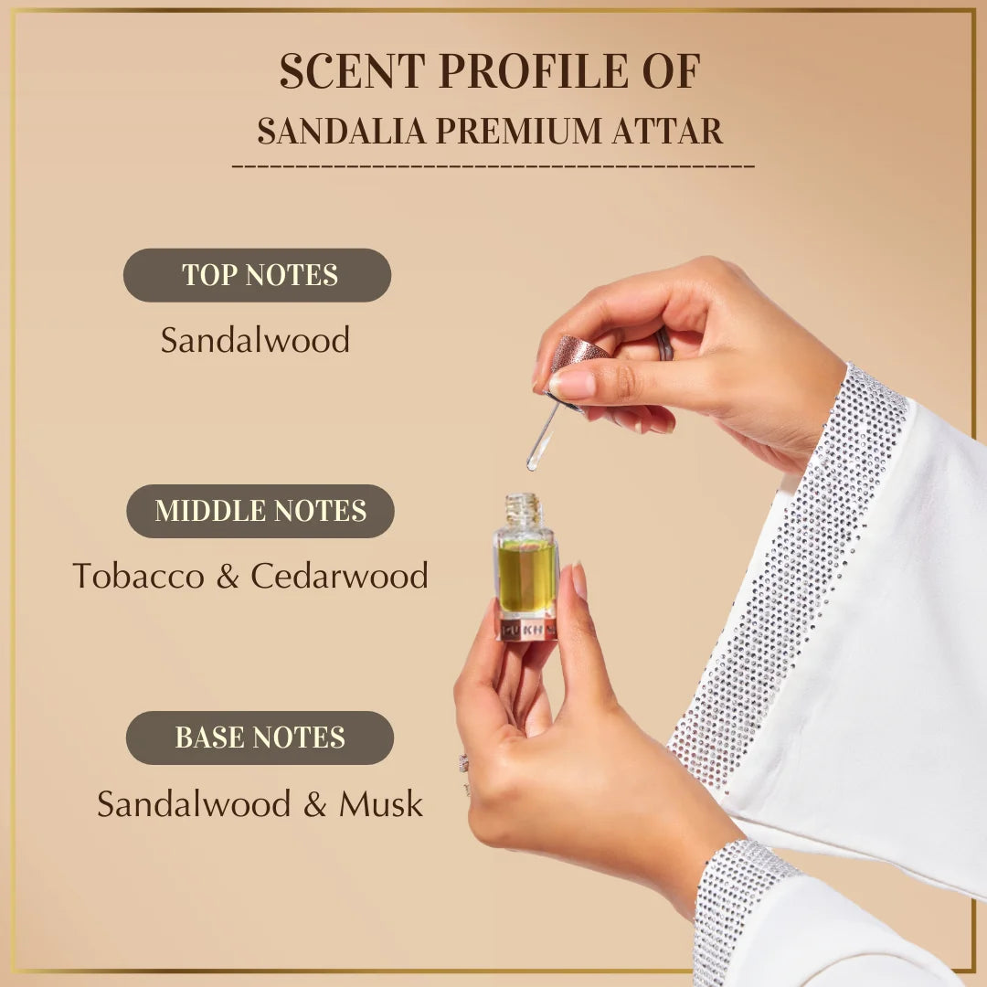 Sandalia Premium Attar Sandalwood Based Attar Tobacco Cedarwood Musk Perfume US