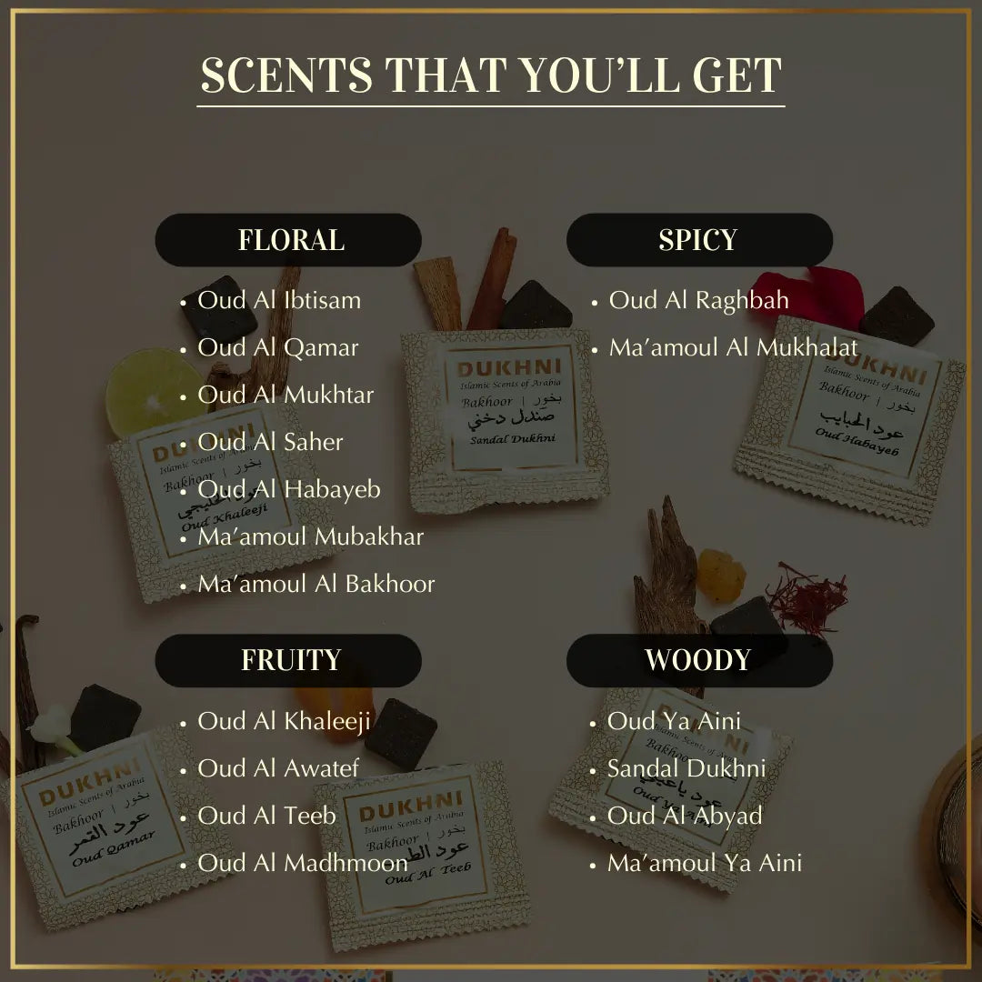 Scent Description Floral Spicy Fruity Woody Warm Earthy Scents In This Combo Assorted Fragrances Incense Burner UK