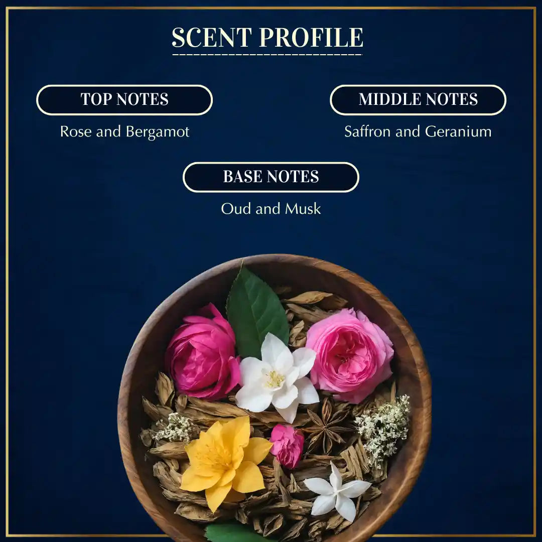 Scent Description Of Oud Al Ibtisam Attar Oil US