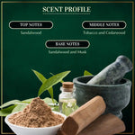Scent Description Of Sandalia Attar Us