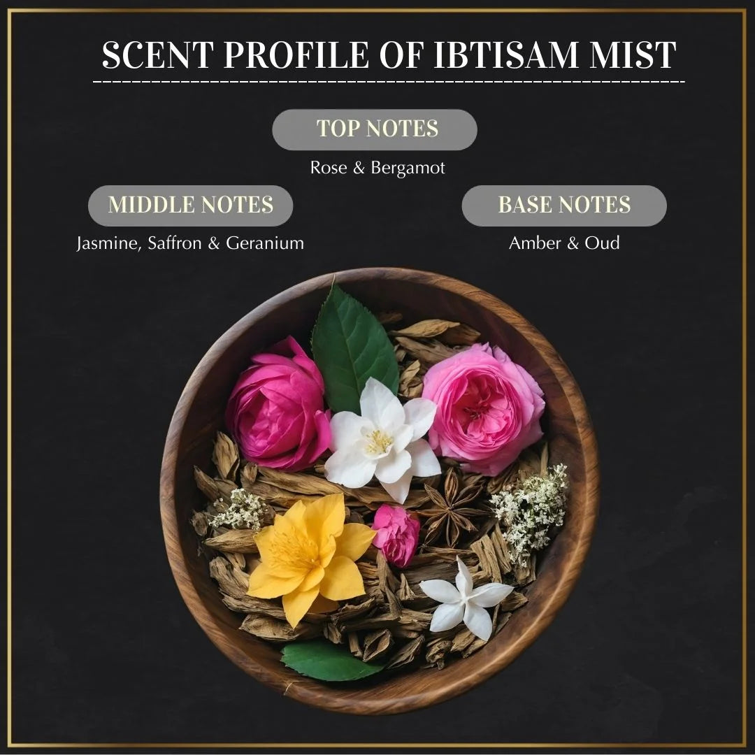 Scent Notes Of Dukhni Ibtisam Mist Spray Floral Oud Scent For Your Sofa Room Linen Curtains US
