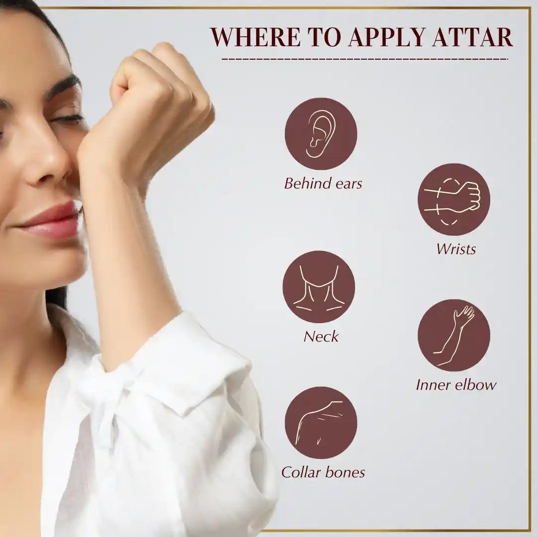 Where To Apply Dukhni Sandalia Attar US