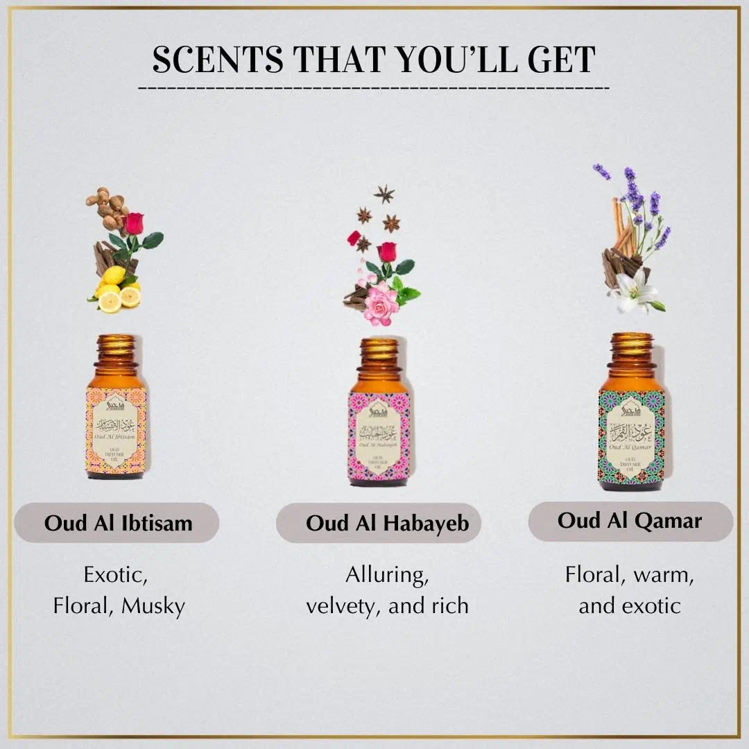 Scent description of diffuser oils, highlighting unique fragrances.